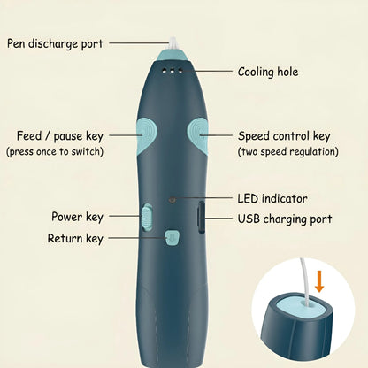 Onenazo Starter 3D Wireless Printing Pen Set for Kids - Upgraded