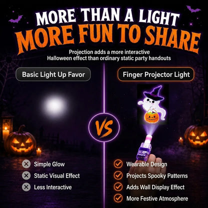 36PCS Halloween Finger Projector Lights | Magic Thumb Light | Colorful LED Finger Lights for Party Fun | Treat Bags Classroom Rewards Indoor Decor