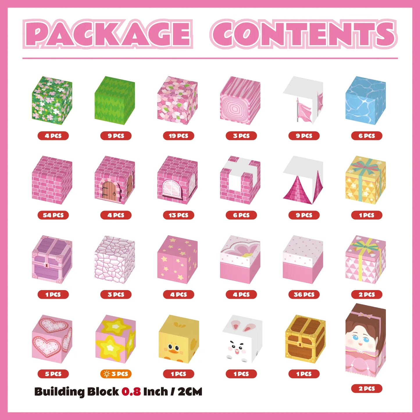 Package contents list with various small boxes and containers on a pink background