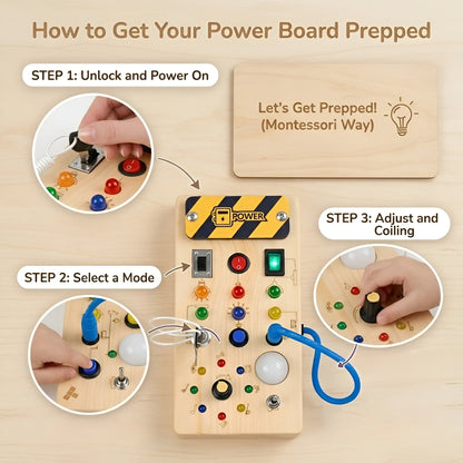 Wooden educational power board with labeled steps on how to use it