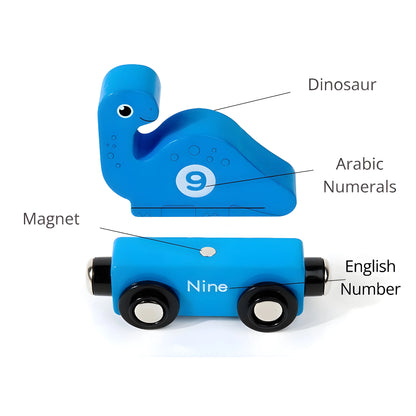 Blue dinosaur-shaped toy with magnetic feature, labeled 'Dinosaur', 'Arabic Numerals', 'Magnet', 'English Number Nine' on a white background.