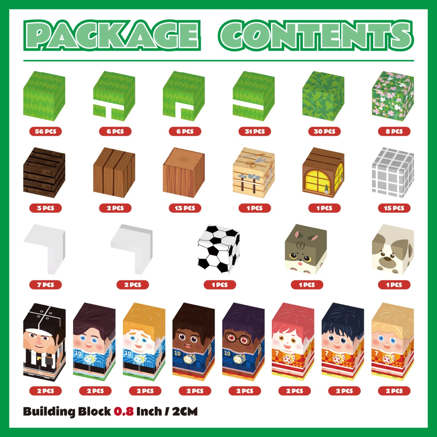 Package contents chart with building block and character blocks on a green border
