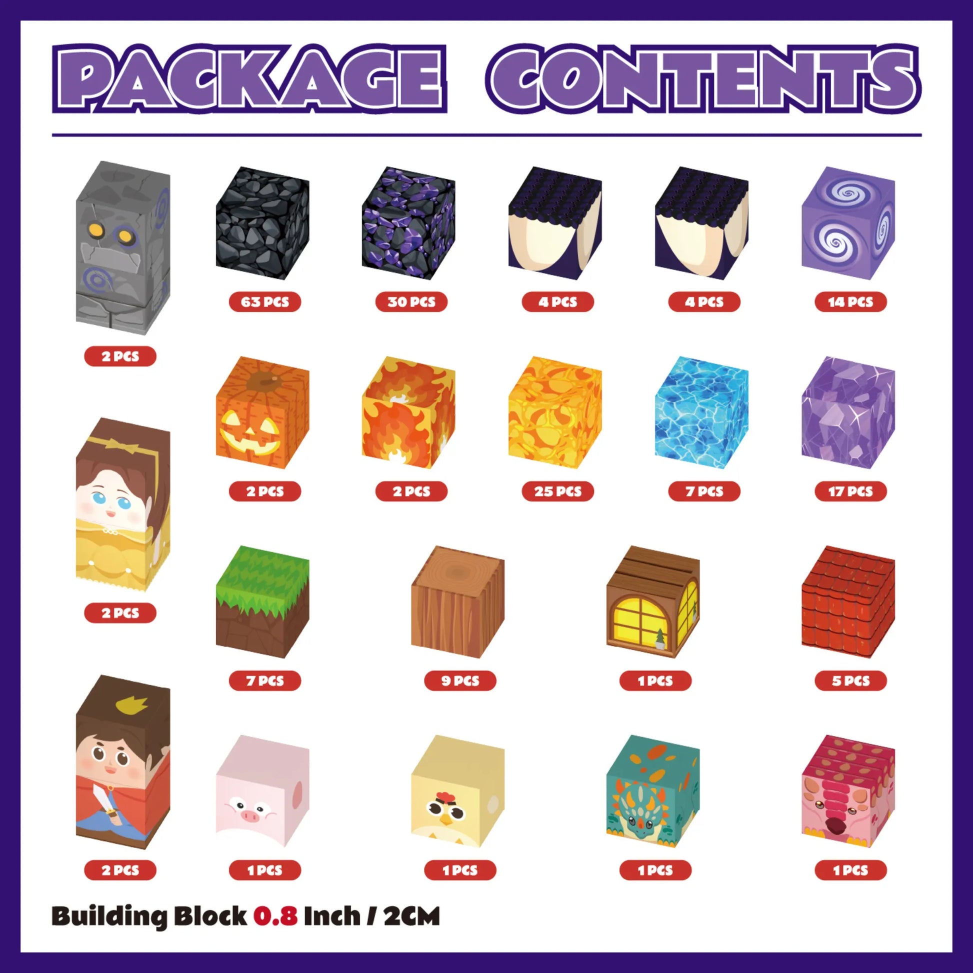 Package contents list with illustrated building blocks and their quantities on a purple background.